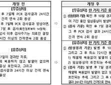 25일부터 격리해제 기준 등 ‘코로나19 대응지침 9판’ 시행