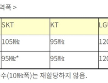 과기정통부, 이동통신 주파수 올 11월에 재할당