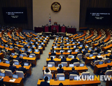 정부 3차 추경 시정연설하는 정세균 국무총리