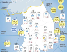부산 밤사이 폭우…해운대 140㎜ 기록