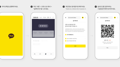 오늘부터 카카오톡 전자출입명부 QR코드 사용 가능