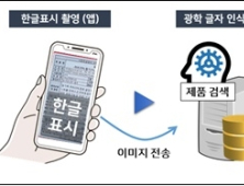 수입식품 안전정보, 휴대폰 스캔만으로 확인