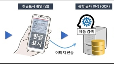 수입식품 안전정보, 휴대폰 스캔만으로 확인