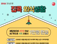 BNK경남은행, ‘경남BC카드 집콕 외식생활 이벤트’ 실시