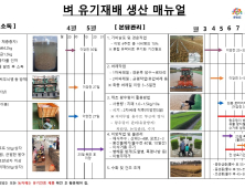 충남도농기원, 유기 벼농사 재배법 안내서 제작 배부