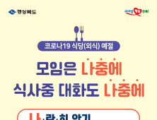 경북도, 코로나19 외식예절 ‘나중에’ 캠페인 전개