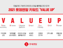 롯데렌탈, 올해 렌탈 키워드 'VALUE UP' 제시