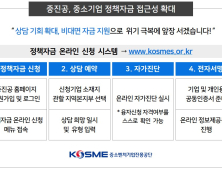 중진공, 정책자금 접근성 확대...자금신청 선제 대응