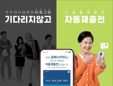 대구시, 문화누리카드 발급… 1인 10만원 지원