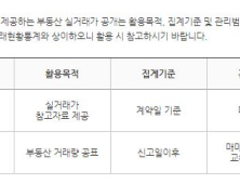 허위 신고가 '차단'... 주택 실거래가 공개시스템 개선