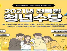 ‘전북형 청년수당’ 1천명에게 1년간 월 30만원 수당 지원