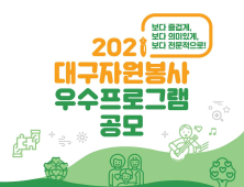 대구시, 자원봉사 우수프로그램 공모…400만원 지원