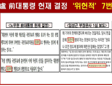 박대출 “대통령 탄핵으로 재미보더니 법관 탄핵으로 또 재미보겠다니”