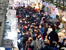 의료기관·체육시설 집단발생 지속…