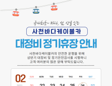 사천바다케이블카, 오는 22일부터 상반기 대정비 휴장