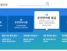 도로교통공단 