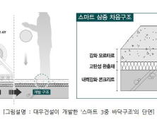 골칫거리 ‘층간소음’…건설업계 바닥구조에서 해법 찾는다