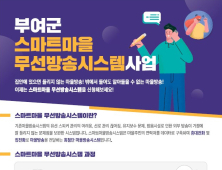 부여군,  '언제 어디서나 스마트 마을 무선방송시스템' 구축