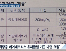 [쿠키건강뉴스] ‘차박’ 에어매트리스 유해물질 검출…“환경호르몬 최대 290배”