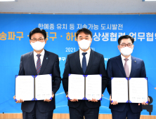 하남시, 서울 송파구-강동구와 한국예술종합학교 유치 연대