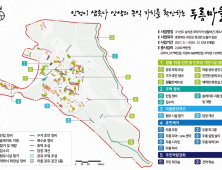  옥천군, 새뜰마을사업에 충북도내 유일 농촌지역 6회 연속 선정