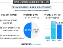 중진공, ESG채권(SRI채권) 한국거래소 상장