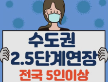 인천시, 방역수칙 위반 연수구청장·직원 14명 과태료 10만원씩 부과