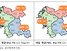 충남도 전역, 초미세먼지 ‘나쁨’...15일까지 계속