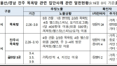 몸 풀러 간 '목욕탕'서 집단감염…'발열·기침' 없어도 시설 이용 자제