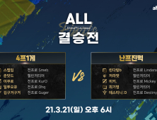 아프리카TV, ‘ALL’ 결승전 21일 개최