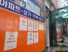 부동산 정책 ‘흔들’... 국민 75.8% “文 정부, 집값 못잡아”