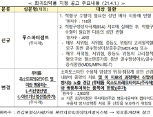 희귀성 빈혈치료제 '루스파터셉트' 희귀의약품 지정