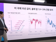 삼성증권 “시장금리 인상 가능성 낮아...2Q 페이스북 등 6개 종목 유망” 