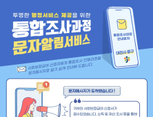 대전 중구, 사회보장급여 신청가구에 문자알림서비스 호응 높아