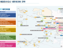 인천시, ‘시민과 바다를 잇다’ 2030 인천 바다이음 실현 목표