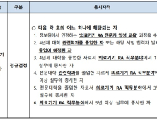 오는 7월 '의료기기 규제과학(RA) 전문가 2급 국가공인 자격시험' 시행