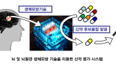 [대학소식] 인제대 정세훈 교수, 세계적 학술지 논문 게재