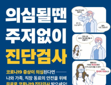 경기도, 코로나19 증상자 진단검사 행정명령 발동