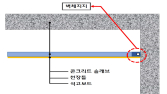 롯데건설, 층간소음 잡는 '천장 시스템' 개발