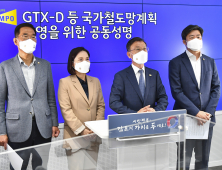 김포시 선출직 공무원, GTX-D 신설, 5호선 연장 강력 촉구