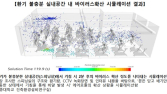 '2미터 거리두기'에도 코로나 감염…실내 운동시 '환기' 중요