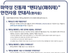 마약성진통제 '펜타닐 패치' 오남용 처방 의심 기관 40개소 적발