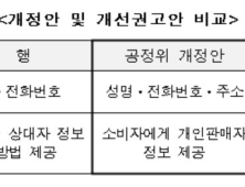 공정위에 제동 건 개보위 