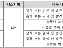 LDS 주사기 '이물 보고' 7건 신고…