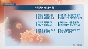[쿠키건강뉴스] A형간염 환자 수 급증…“조개류 등 섭취 주의”