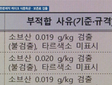 [쿠키건강뉴스] 주문제작 케이크 식중독균·보존료 검출…21개 제품 적발