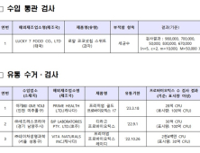 수입 프로바이오틱스 등 건기식  제조·판매 업소 점검…부적합 4건 