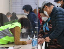 대구시, 60~74세 예방 접종 사전 예약 시작