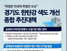 세계지질공원 '한탄강' 청정 하천으로‥경기도, 수질 개선·복원 종합대책 추진