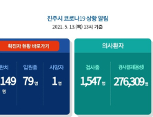 13일 진주 공군교육사령부 훈련병 2명 확진...누적 1229명